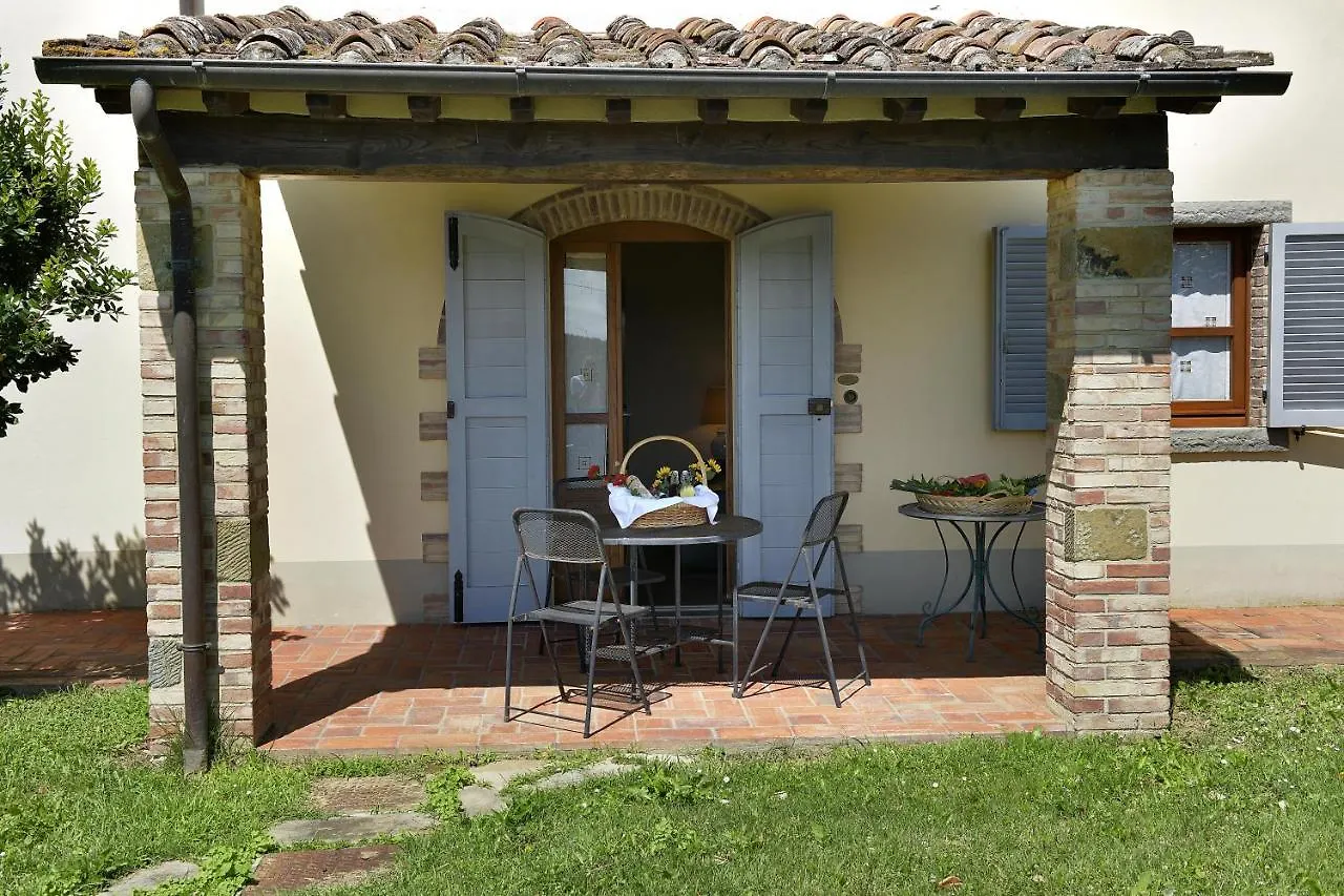 NaTourOasi agriturismo Affittacamere Monte San Savino
