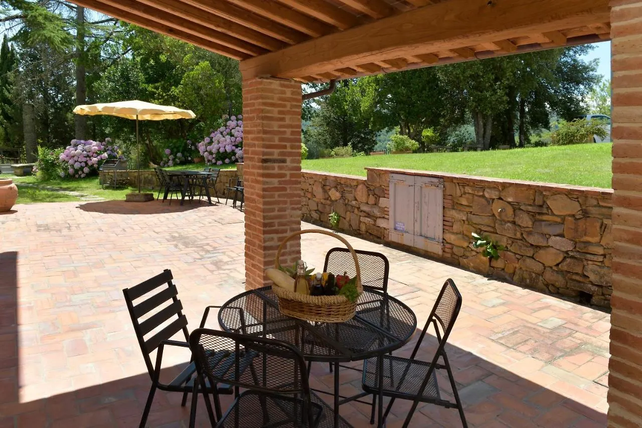 Casa di campagna NaTourOasi agriturismo Affittacamere Monte San Savino