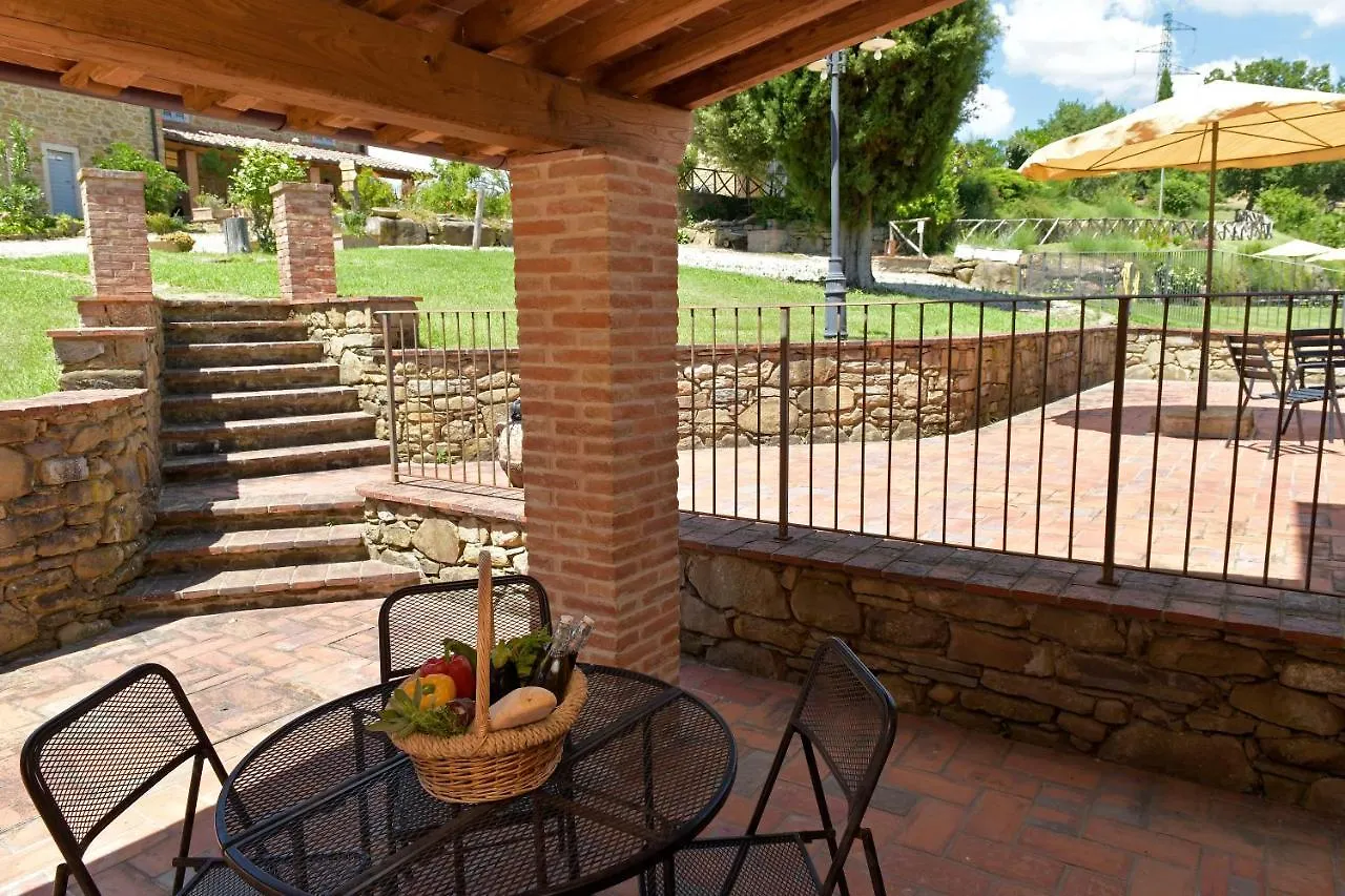 Casa di campagna NaTourOasi agriturismo Affittacamere Monte San Savino Italia