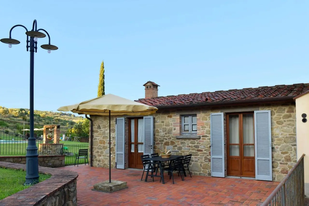 NaTourOasi agriturismo Affittacamere Monte San Savino Casa di campagna