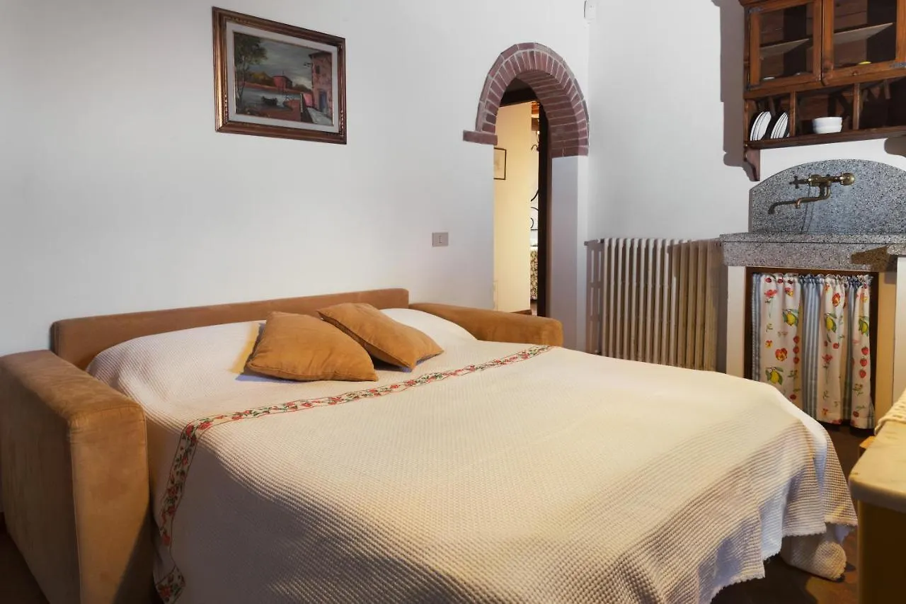 Casa di campagna NaTourOasi agriturismo Affittacamere Monte San Savino