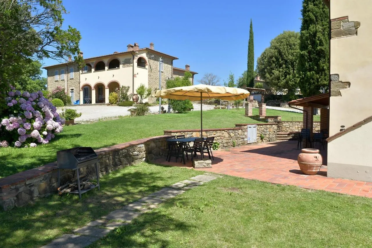 Casa di campagna NaTourOasi agriturismo Affittacamere Monte San Savino Italia