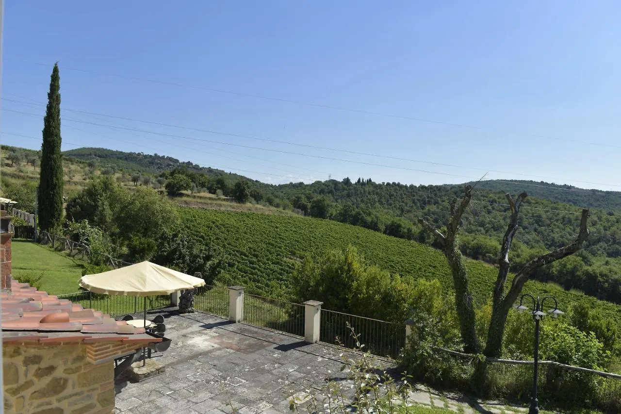 NaTourOasi agriturismo Affittacamere Monte San Savino