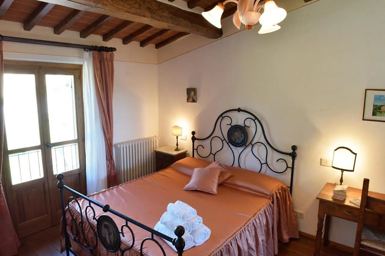 NaTourOasi agriturismo Affittacamere Monte San Savino 0*,