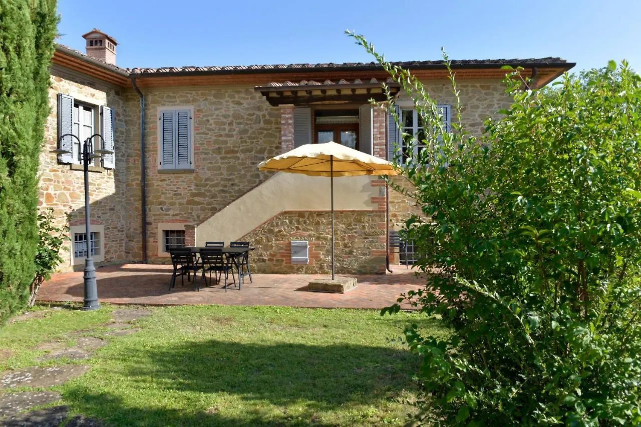 NaTourOasi agriturismo Affittacamere Monte San Savino