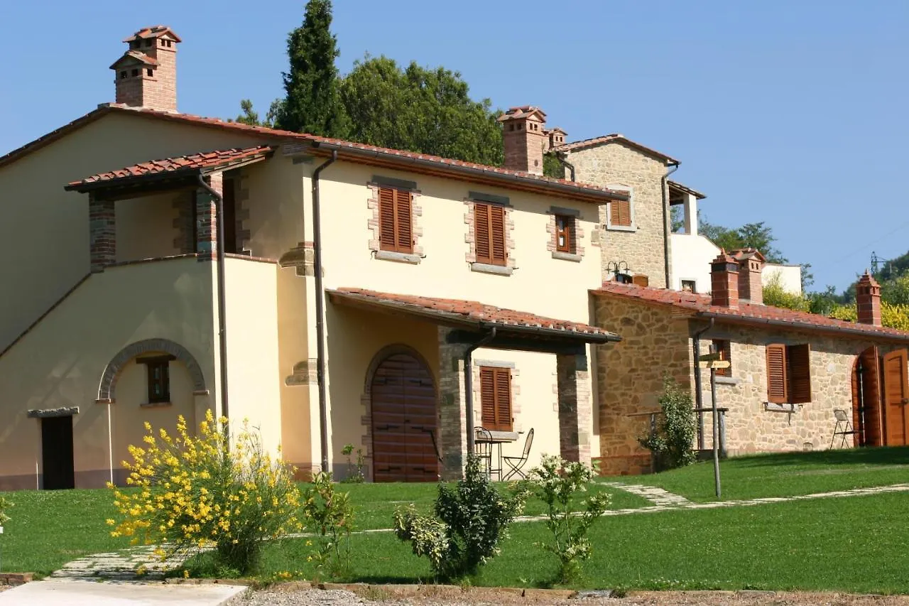 Casa di campagna NaTourOasi agriturismo Affittacamere Monte San Savino Italia