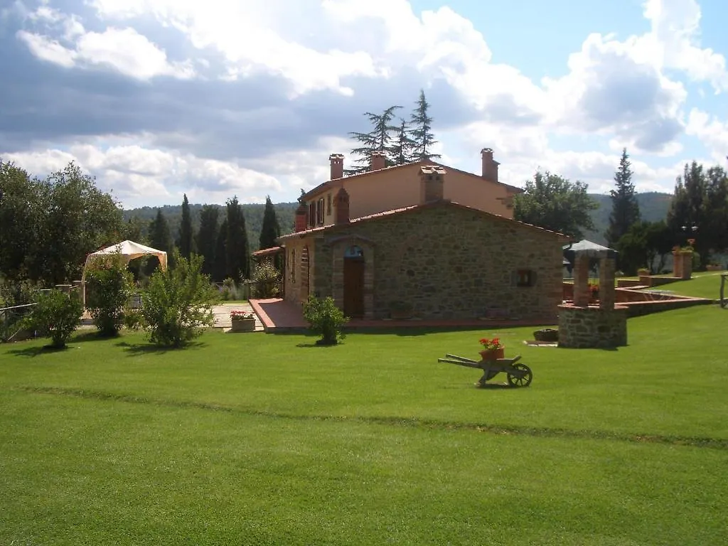 NaTourOasi agriturismo Affittacamere Monte San Savino Casa di campagna