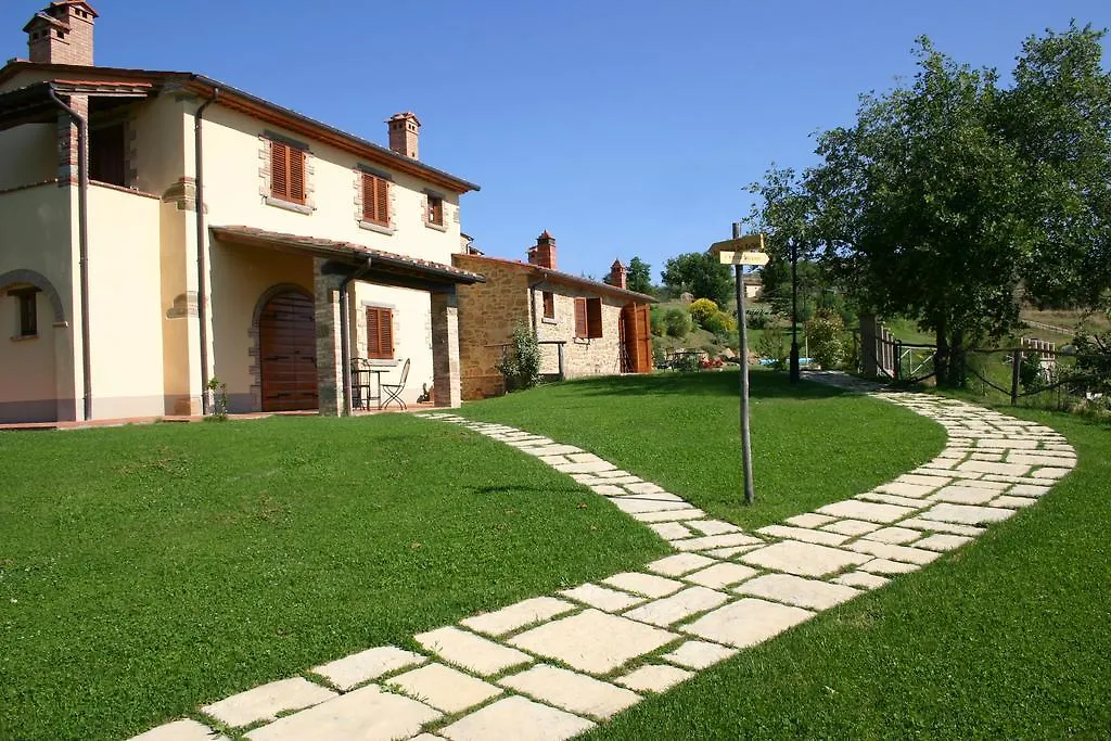 NaTourOasi agriturismo Affittacamere Monte San Savino