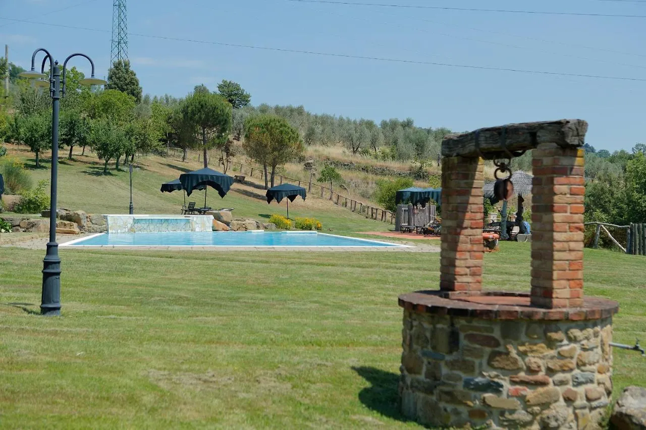 NaTourOasi agriturismo Affittacamere Monte San Savino 0*,  Italia