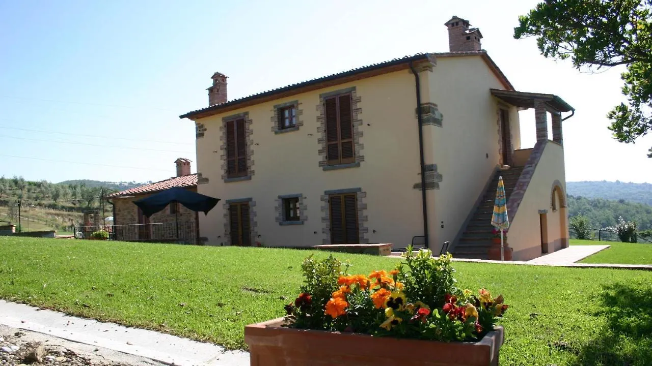 NaTourOasi agriturismo Affittacamere Monte San Savino
